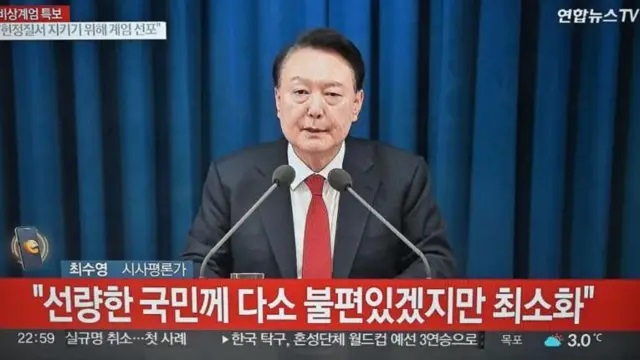 Presidente da Coreia do Sul, Yoon Suk Yeol