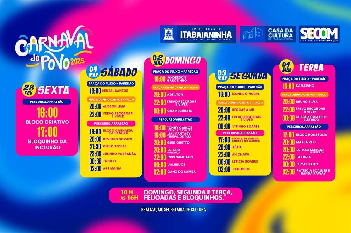 Card - Carnaval do Povo 2025 em Itabaianinha