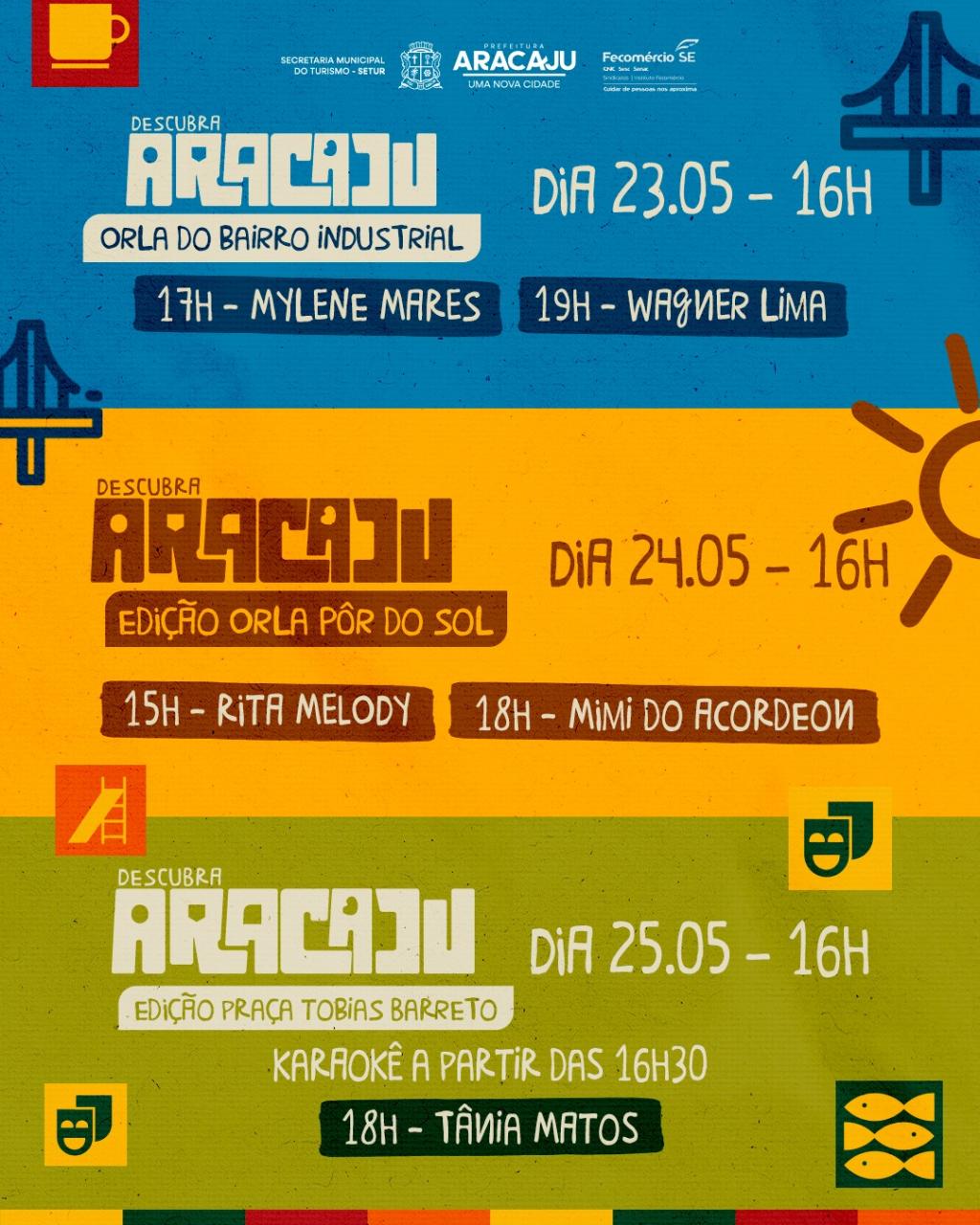 Card-Projeto 'Descubra Aracaju'