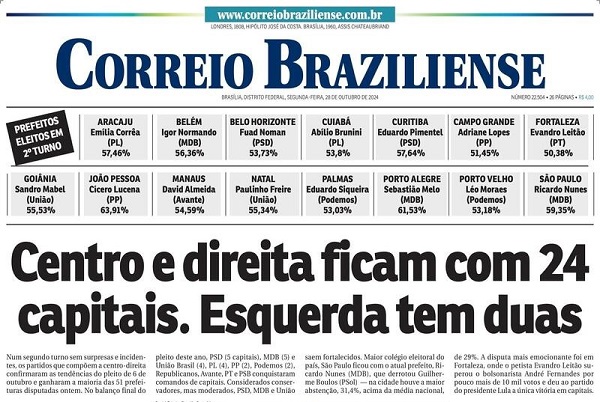 Capa do jornal Folha de São Paulo