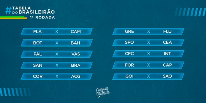 CBF divulga tabela dos jogos do returno da Série C — Rádio Tabajara